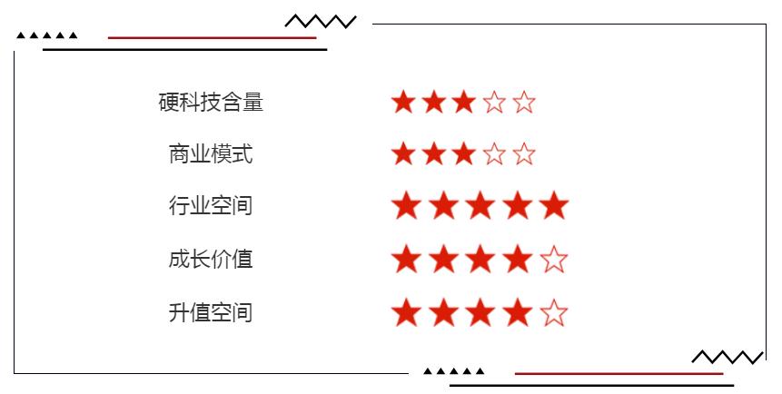 谁给了“小爱同学”的中国芯?乐鑫科技—中国物联网芯片巨头