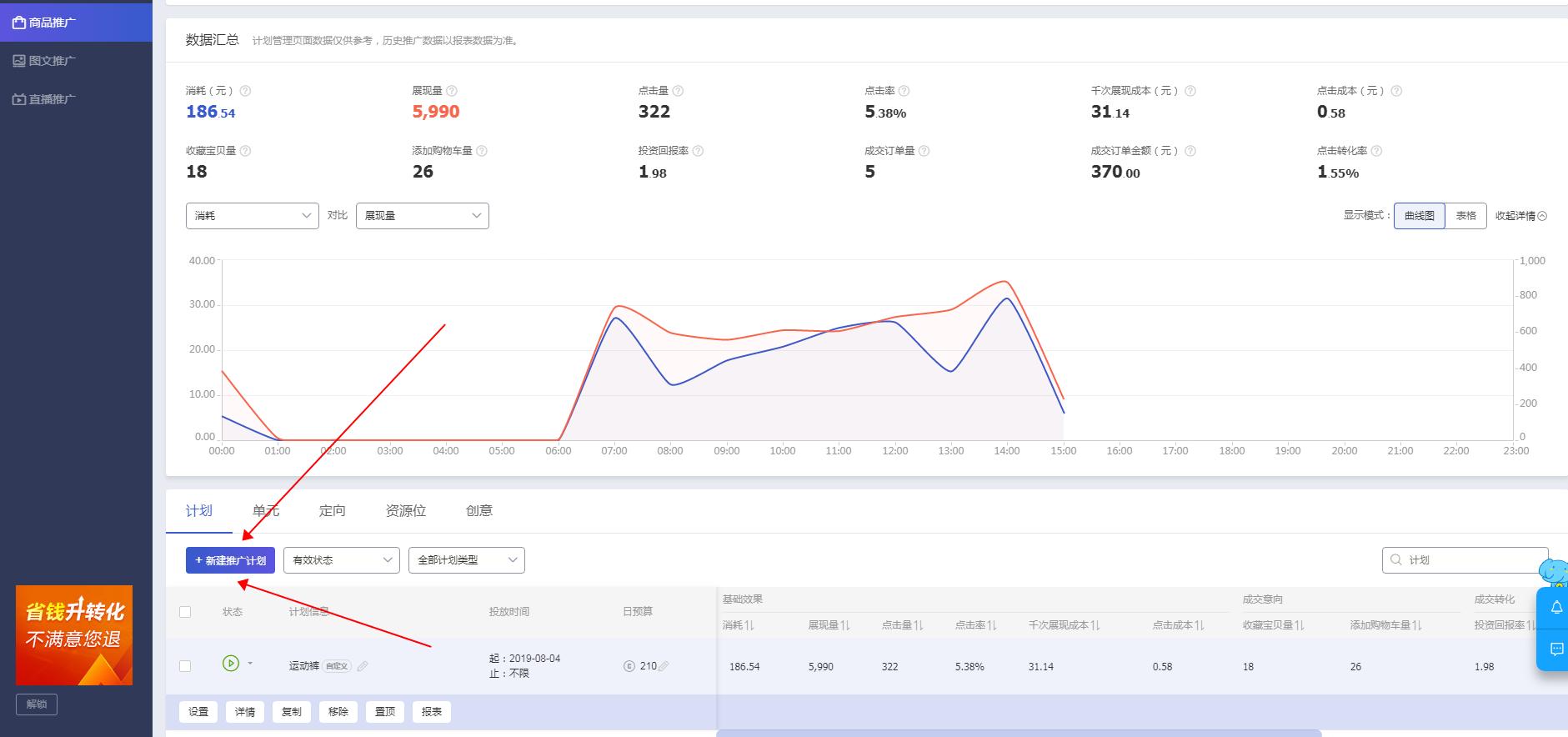 淘金币流量拉升手淘搜索玩法,淘金币引爆手淘流量