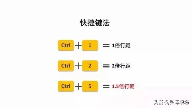 最实用的8个word技巧,word表格实用技巧