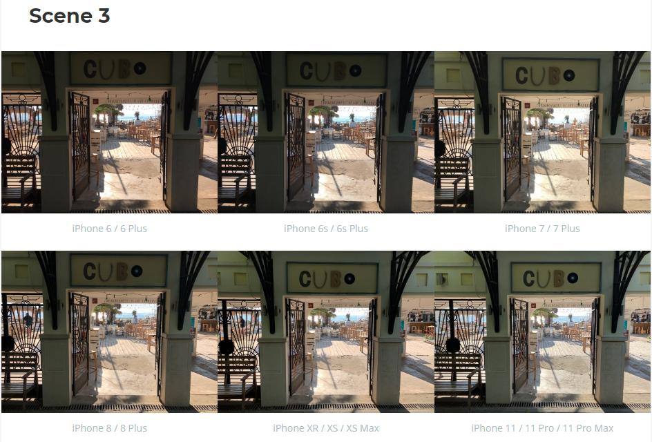 iphone11和12像素哪个拍照好一些,苹果11拍照对比苹果6哪个好看