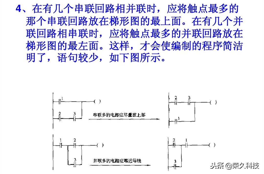 西门子plc编程的逻辑,西门子plcs7-200逻辑运算