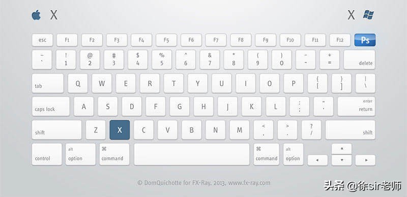写出十个常用的photoshop快捷键,熟记ps常用快捷键做高效设计师