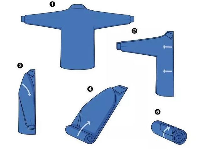 最全最正确的叠衣服小技巧,如何快速简单的叠衣服