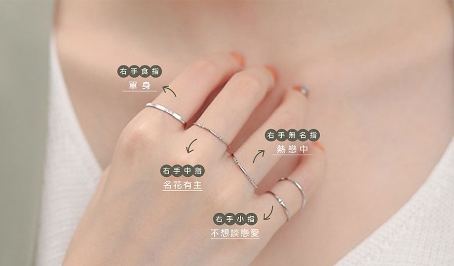 泫雅风彩珠戒指教程,泫雅同款情侣对戒