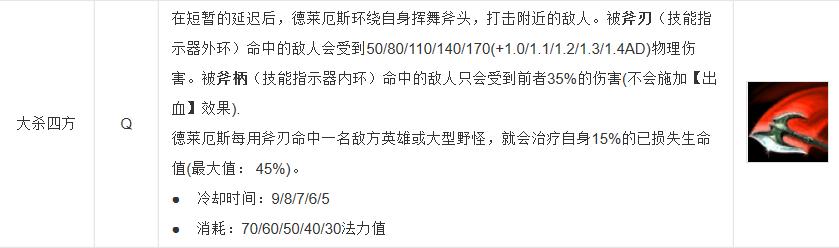 lol诺手光速血怒,lol诺手最新出装打法