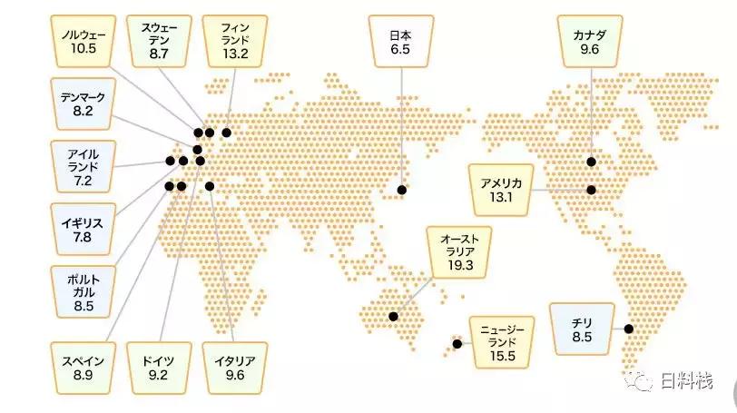 日本冰淇淋博览会视频,日本冰激凌展