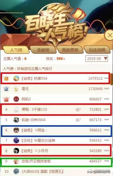 梦幻西游冥想时期阵容,梦幻西游冥想为什么是90068
