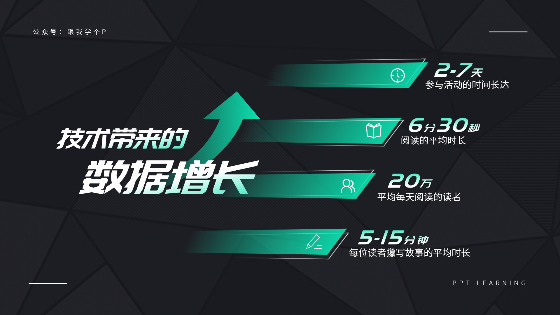 天天要做ppt,天天做ppt的工作是什么