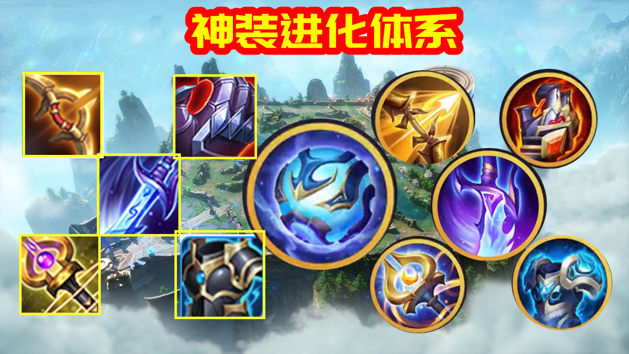 王者装备策划,王者最新物理装备调整