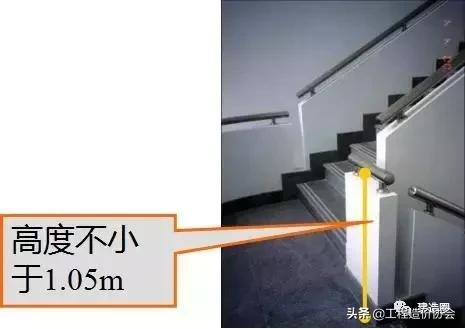 别墅楼梯尺寸与宽度的设计要求,楼梯的尺寸大小与计算方法