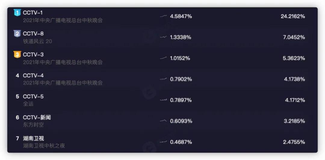 何炅退出快本出道26年,何炅离开快本后做什么