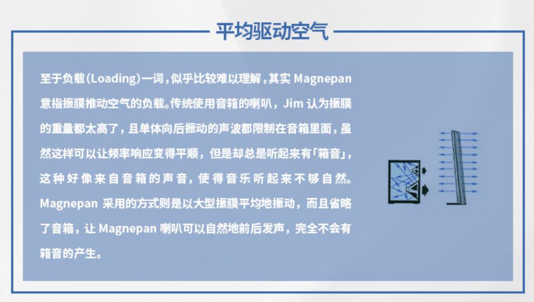 和静电音响不一样？磁力平板音响MagnepanLSR试用