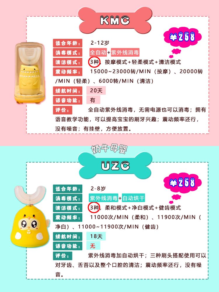 电动牙刷unismile和普通牙刷,宝宝口含式电动牙刷测评