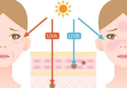 法令纹又深又长最好的解决办法,法令纹最显老怎么去除法令纹