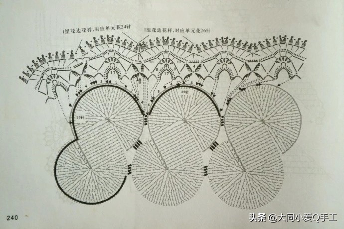一款适合编织围巾的花样,织的围巾奇葩