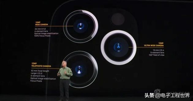 iphone11promax长期评测,appleiphone11promax