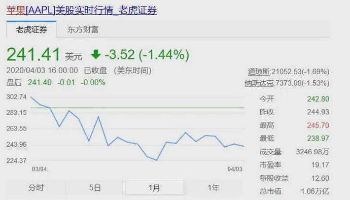 世界最大商店,世界最大废弃商场