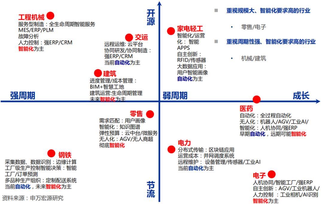 国产软件替代趋势,国产软件有哪些