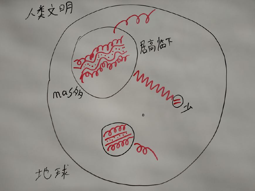 足球战术阵型和分析视频,足球突破过人集锦