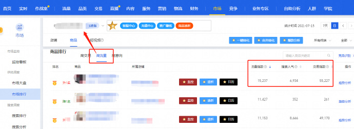 淘宝店铺怎样提高淘内免费流量,手淘推荐的流量标签