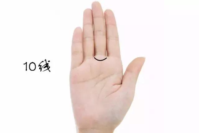 看看你的掌纹,看看你的手相