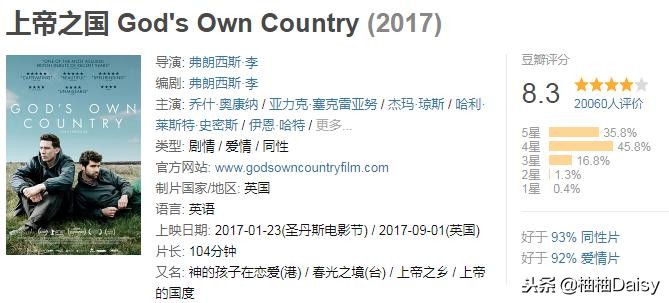 2018年高分电影排行豆瓣,2018年评分高的电影片段