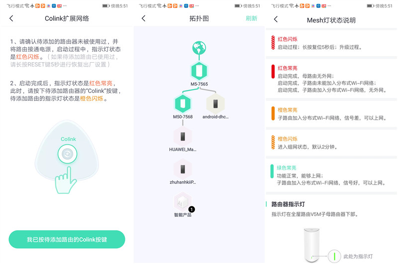 家用wifi路由器mesh无线组网,全屋wifi有线mesh组网推荐