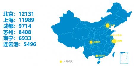 跑闪送月入过万好跑吗,闪送月入千元抖音视频