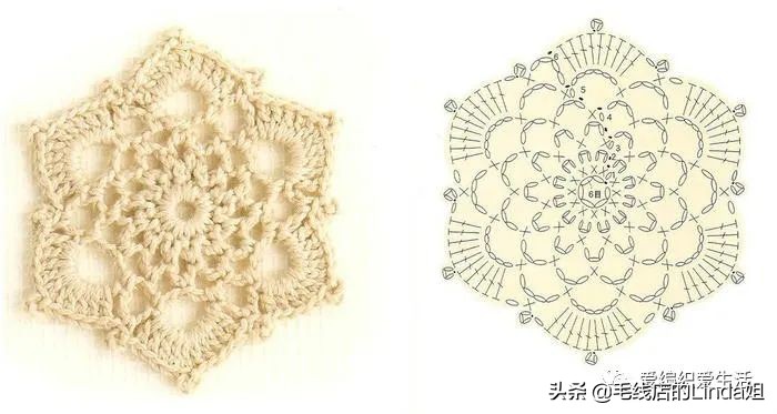 精选100例钩针镂空花样大全附图解,新手一步一步学钩针编织入门