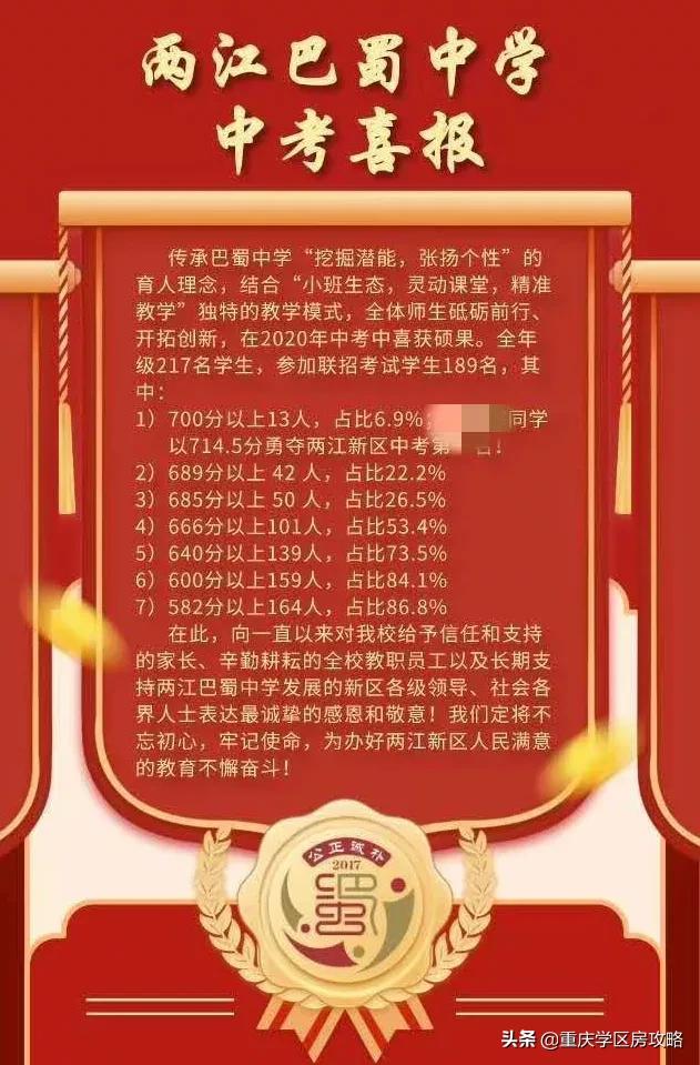 重庆七龙珠学校分别适合哪些学生,重庆七龙珠学校高中部排名