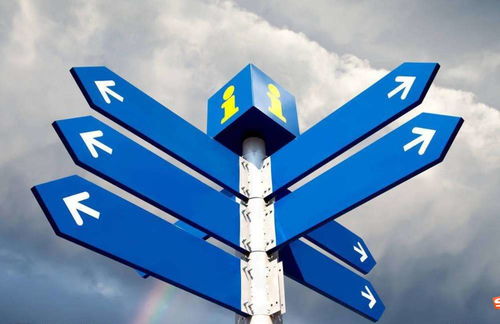 金融小知识100例,金融期货怎么买卖