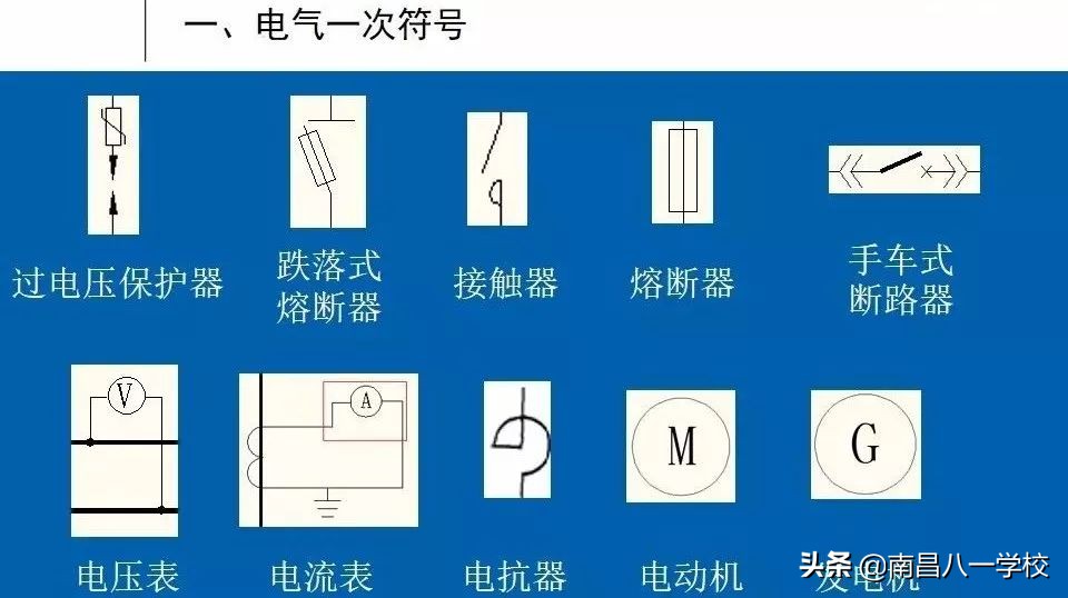 南昌电工证中级,南昌高级电工证怎么报考