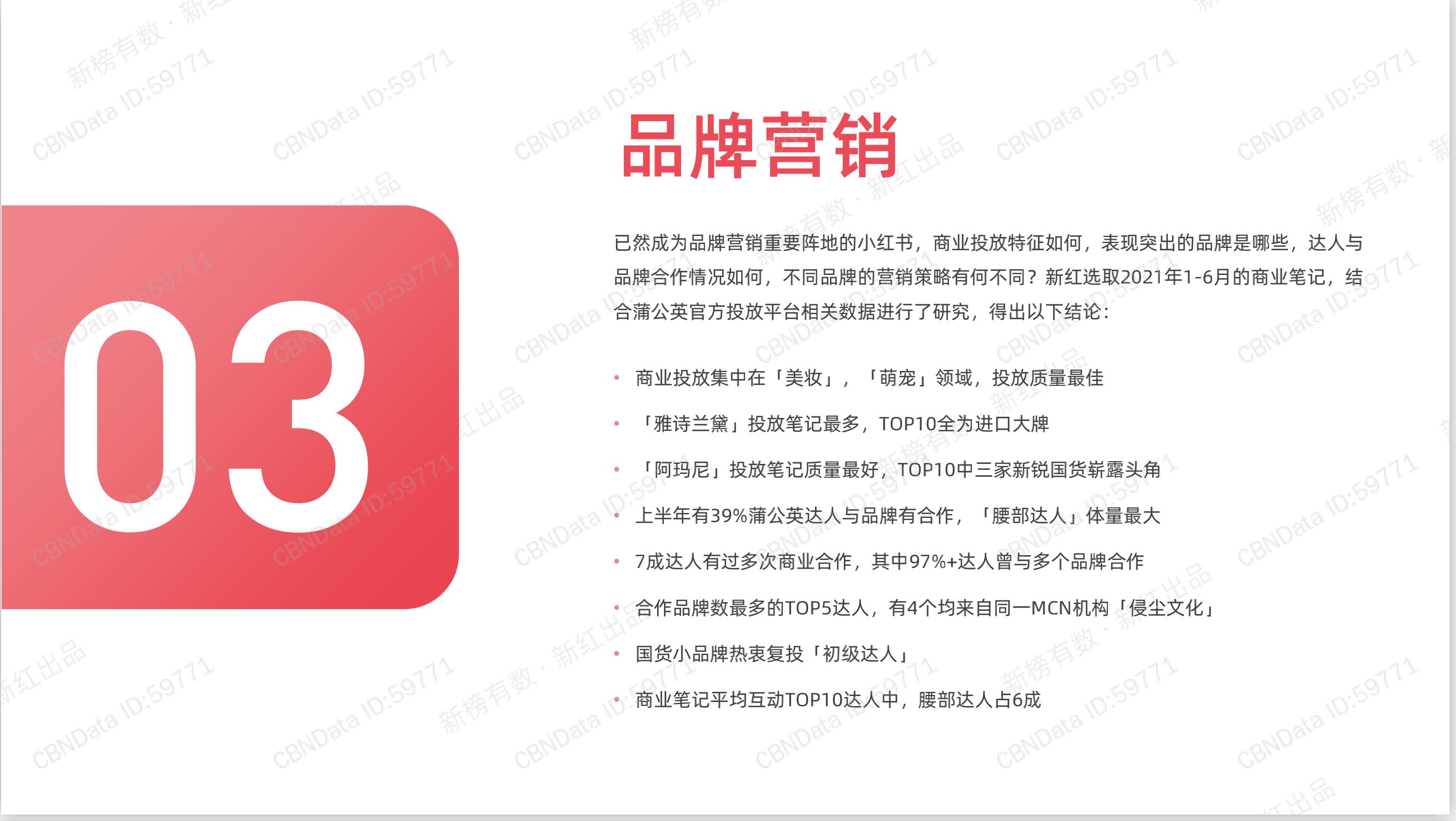 小红书营销策略ppt,小红书种草营销策划ppt