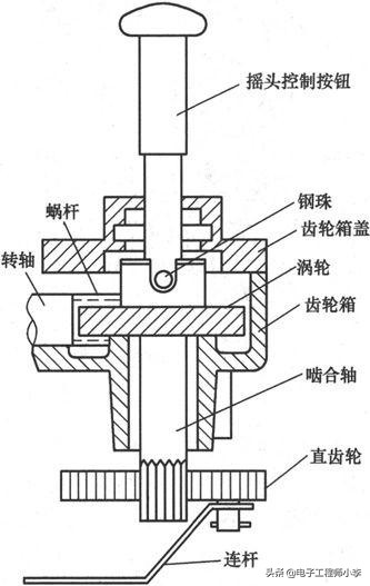 风扇控制电路故障怎么排除,风扇线路故障分析