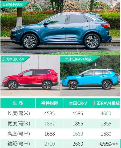 订单排到4月份,订单排到5月份