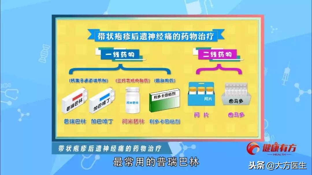 带状疱疹后遗神经痛外用什么药,带状疱疹后遗神经痛有没有特效药