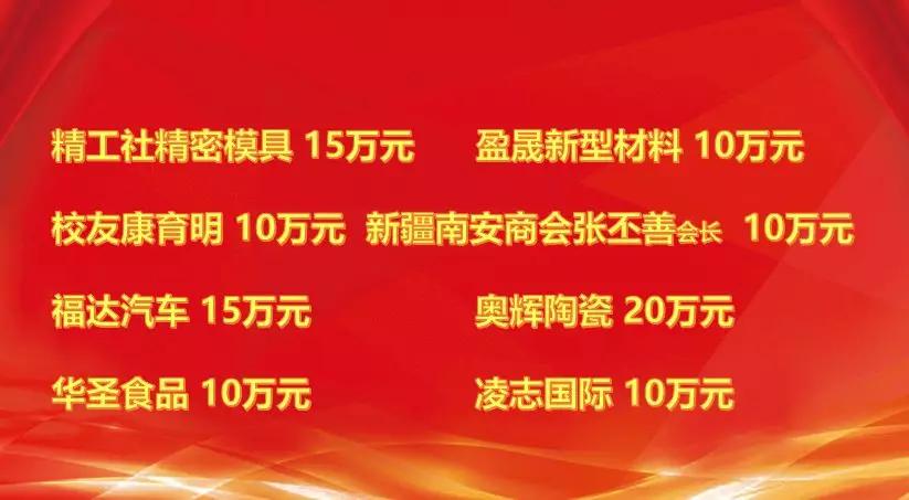 福建省侯昌财董事长捐款仪式,林树哲捐款多少