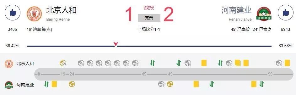 河南建业中超海报,河南建业妙不可延海报