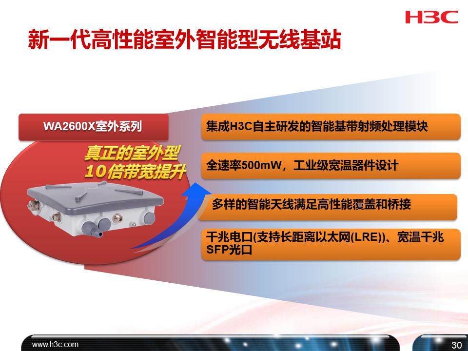 h3c培训课程,h3cdns培训教程