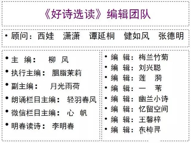 心帆好诗选稿113期,好诗选读1133期