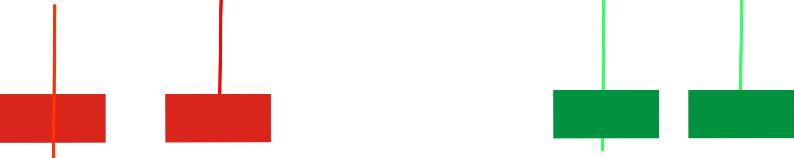 k线之锤头线,股市k线详解