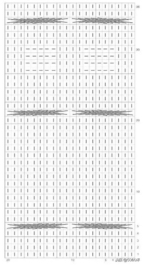 想给宝宝做马甲,给宝宝织一个背心