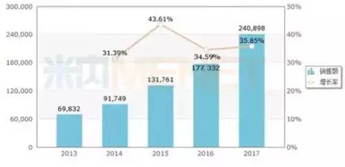 恩华药业为什么跌,恩华值不值得投资