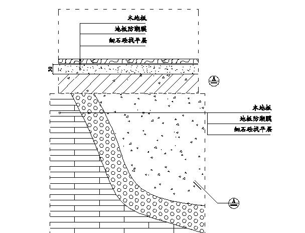 建筑精装修施工工艺流程大全,精装修施工图深化设计流程