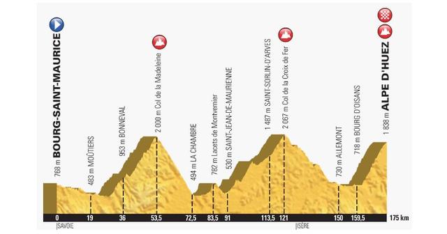 捷安特公路车tcr3700测评,捷安特公路车tcr哪款比较好