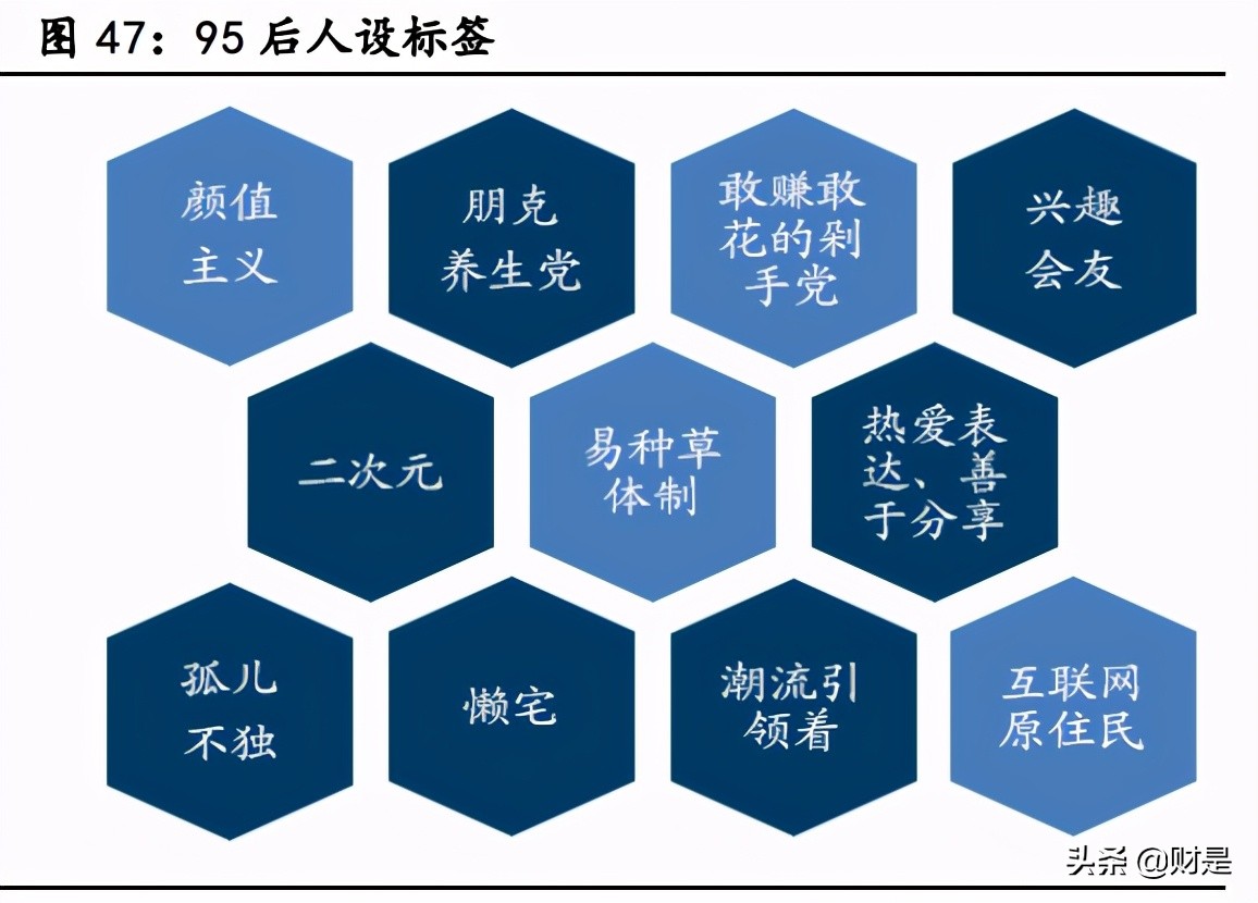 植发行业爆款视频,植发行业资质梳理