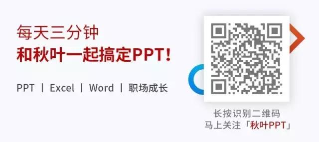 word论文排版格式教程pdf,word论文公式编号排版