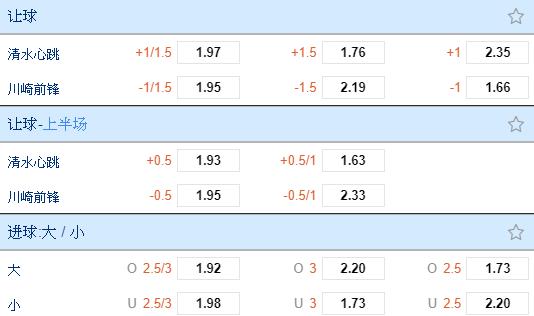 日职川崎前锋对浦和红钻,川崎前锋vs大阪钢巴日皇杯预测
