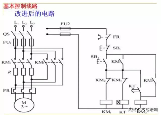 零基础plc入门全部视频教程,信捷零基础学plc入门到精通