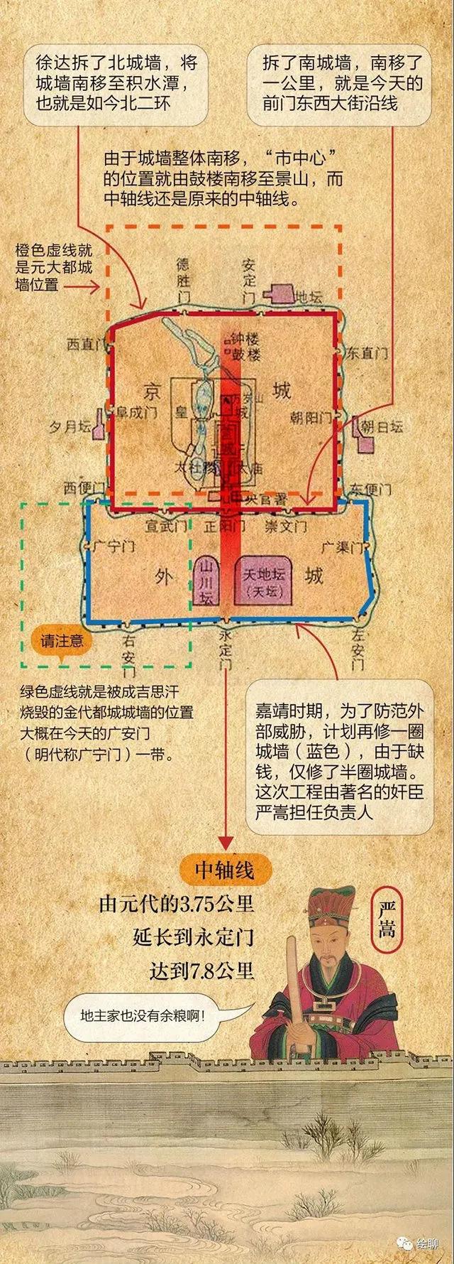 北京国之重器,北京最好心脏医院
